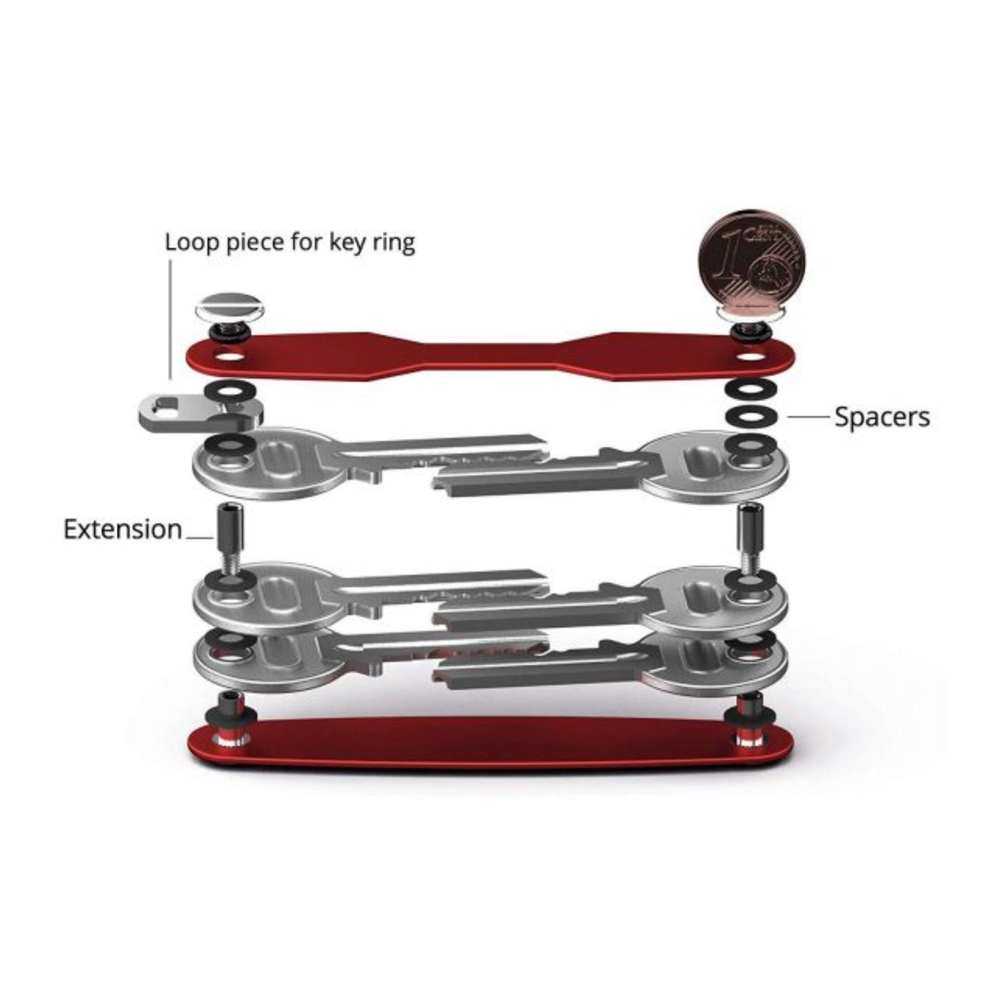 Wunderkey Key Organizer
